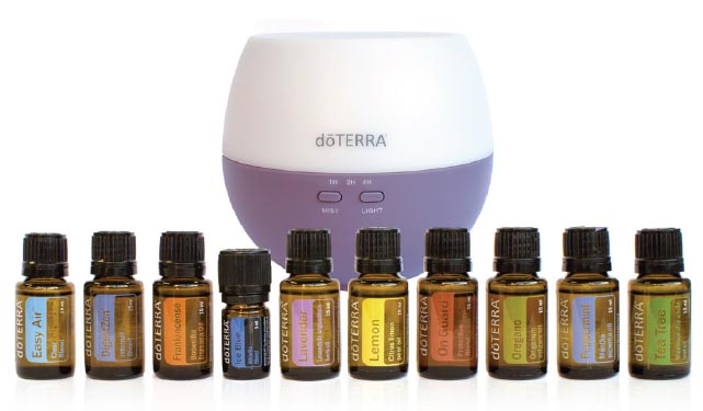 Home Essentials Kit  dōTERRA Essential Oils